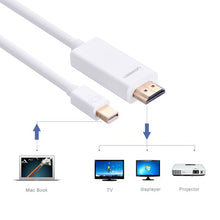 Load image into Gallery viewer, UGREEN Mini DP Male to HDMI Cable White Support 4K 1.5M (20849)