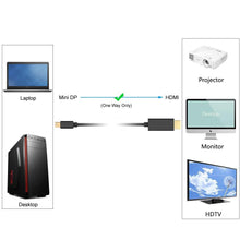 Load image into Gallery viewer, Simplecom DA202 4K Mini DisplayPort (miniDP) to HDMI Cable 2160P Ultra HD 1.8M
